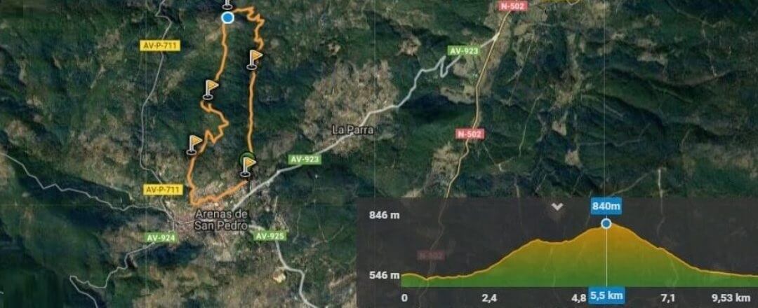 waypoint-mapa wikilok